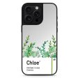 #15-0343 Greenery I Mirror Case For Discount